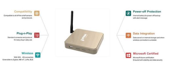 YC最新路演項目全集 122家初創公司與10大行業深度解析——聚焦硬件及輔助設備領域